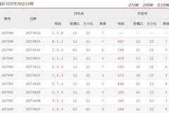 福彩3D，9月21日开奖号码揭秘与幸运解读
