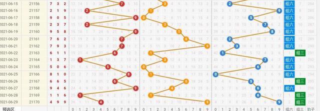 7月6日福彩3D开奖号码揭秘，数字背后的幸运与希望