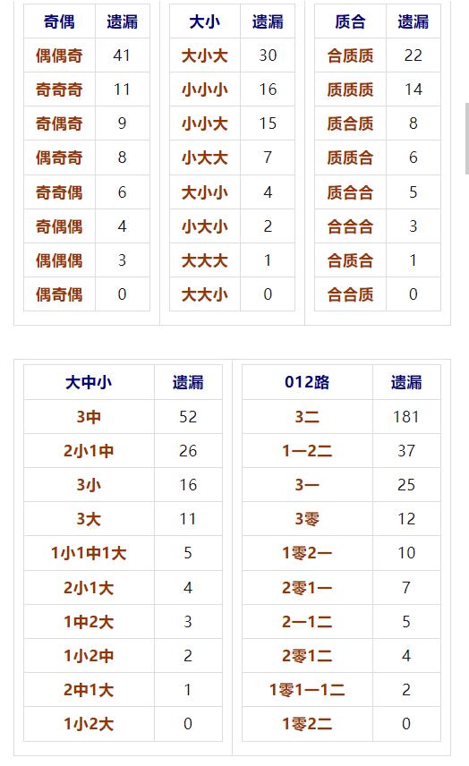 福彩3D开奖号码揭秘，理性参与，享受乐趣