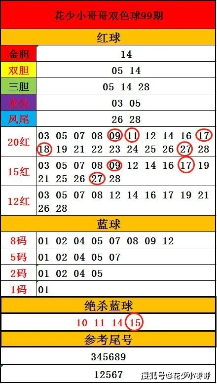 今晚揭晓！福彩3D 10月27日开奖号码全解析