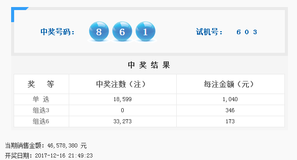 福彩3D开奖结果查询，今晚的惊喜与期待