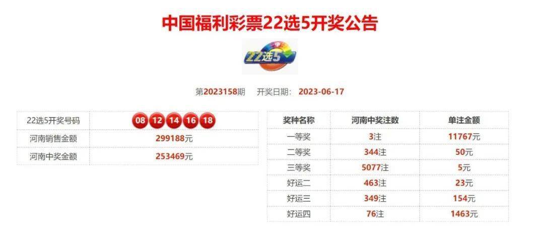 福彩3D开奖结果查询，今晚的LCZAAR与幸运之约
