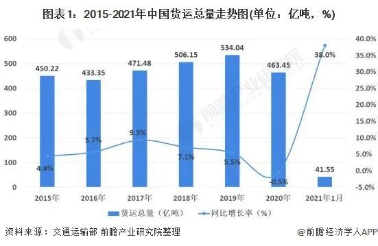 探索未来，深度解析三维走势图在彩票预测中的应用与意义