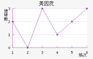 探索彩票奥秘，三D走势图在500网上的应用与解析