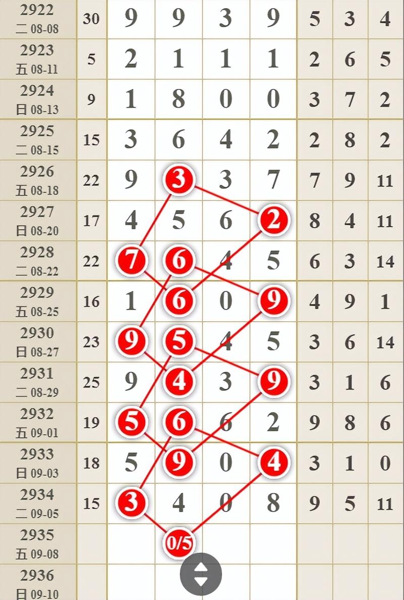 七星彩23104期开奖揭晓，数字背后的幸运与期待