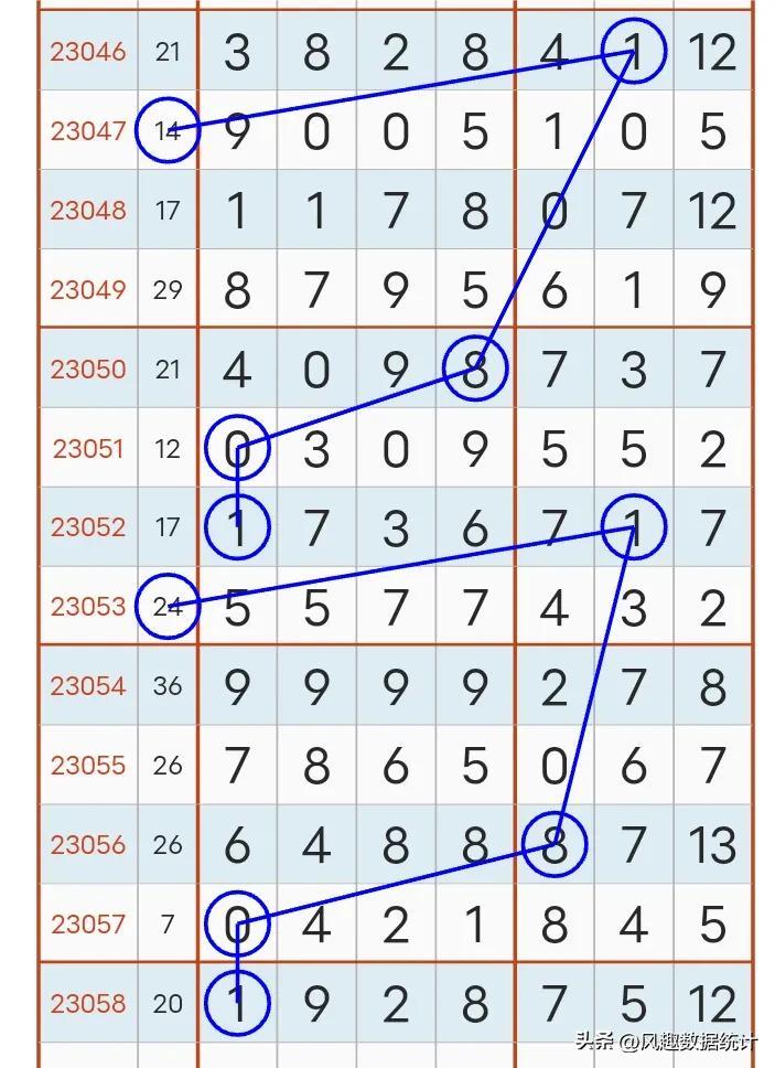 3月26日体彩七星彩超级开奖，揭秘数字背后的幸运与期待