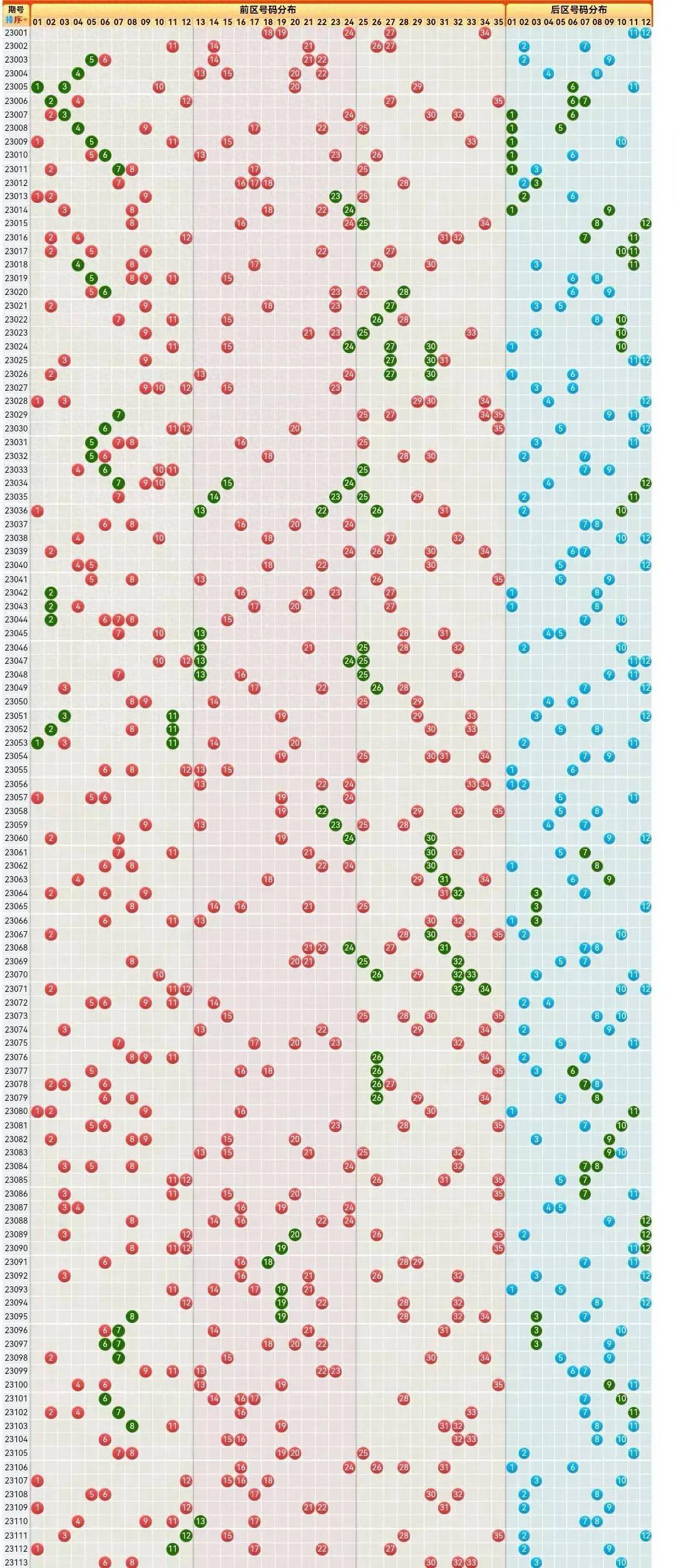 浙江风采图1l,揭秘体彩超级大乐透的数字奥秘