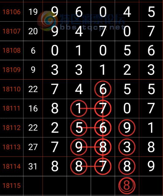 七星彩，数字的魔力与生活的期待