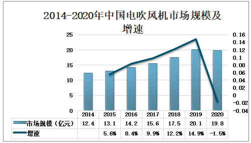 2034年大乐透走势图分析报告—基于最新开奖数据与未来趋势预测