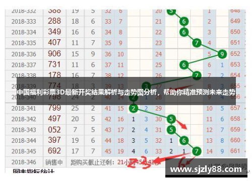 探索未来，三D走势图在彩票开奖中的即时更新与智能分析