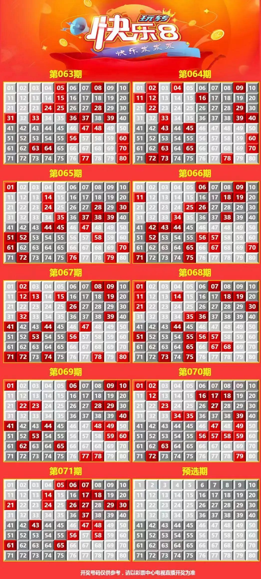 探索双色球，历史走势图与开奖结果的奥秘