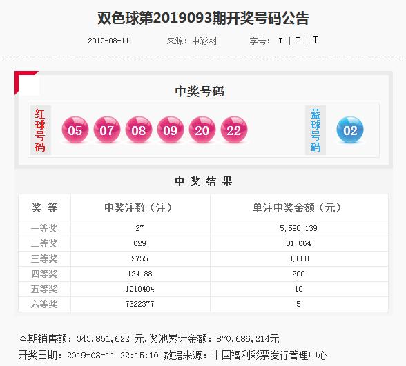 到福利彩票双色球中奖查询号码