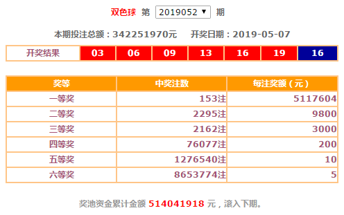 探索双色球67期中奖号码的奥秘，从历史数据看未来趋势
