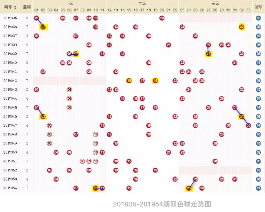 2015年双色球今晚上开奖号码揭秘，数字背后的幸运与期待