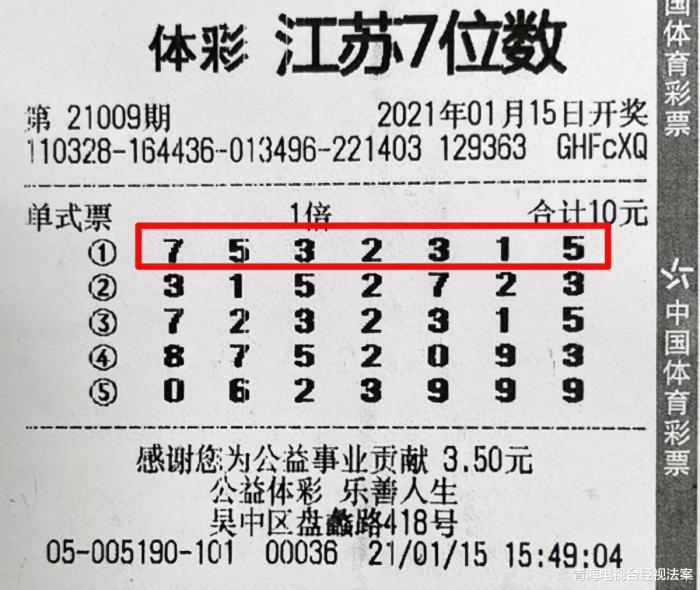 探秘体彩七位数,历史、开奖与未来