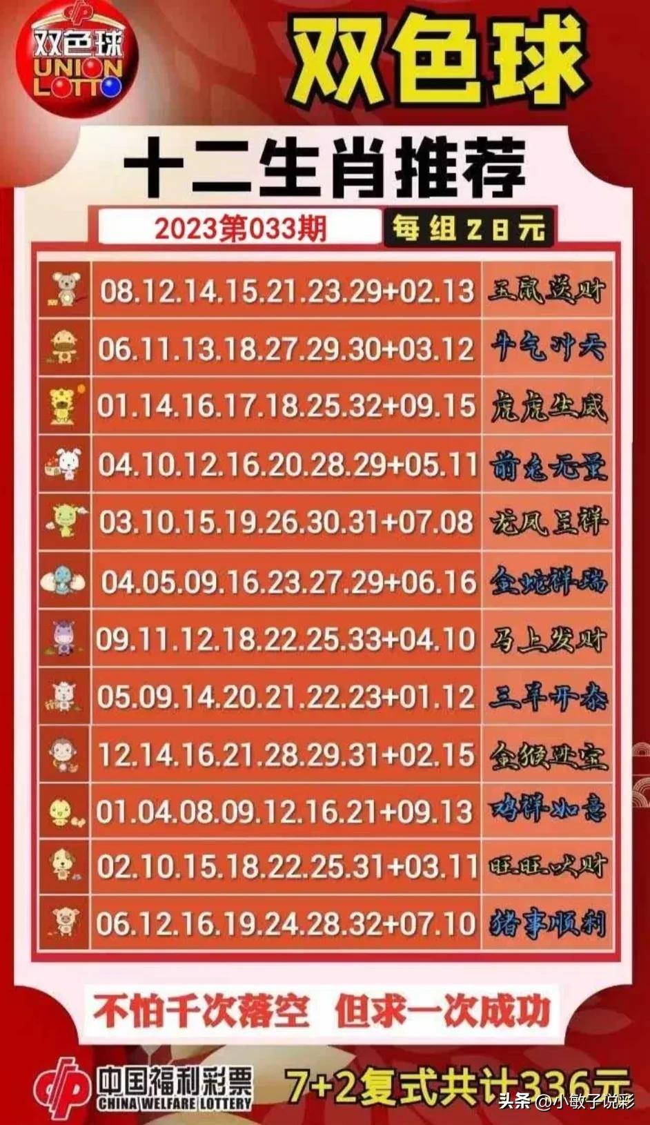 探索双色球的历史开奖轨迹,揭秘幸运的每一次跳动