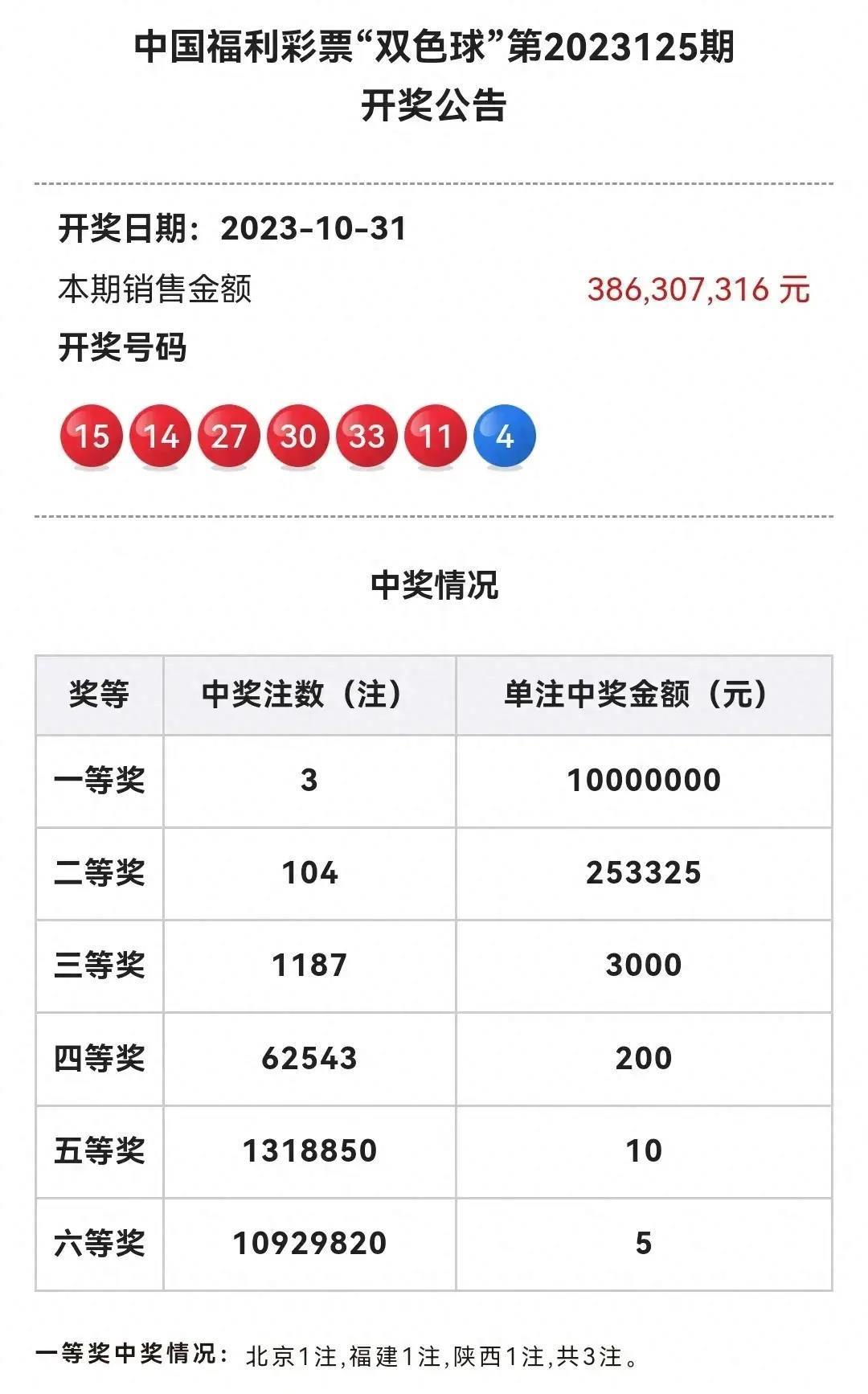 最新双色球开奖消息1，梦想与幸运的碰撞