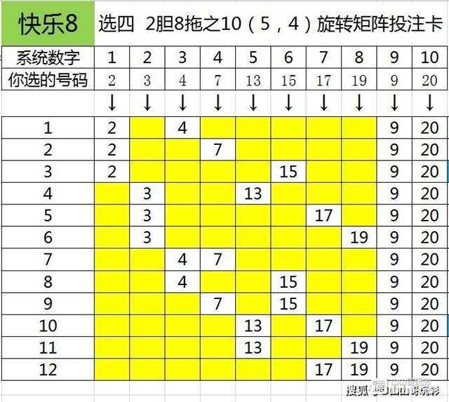 快乐8与双色球，共舞的幸运之梦