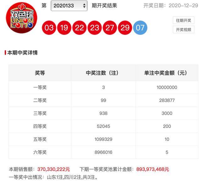 最新双色球开奖结果2013年第4期，幸运数字揭晓，期待你的惊喜时刻