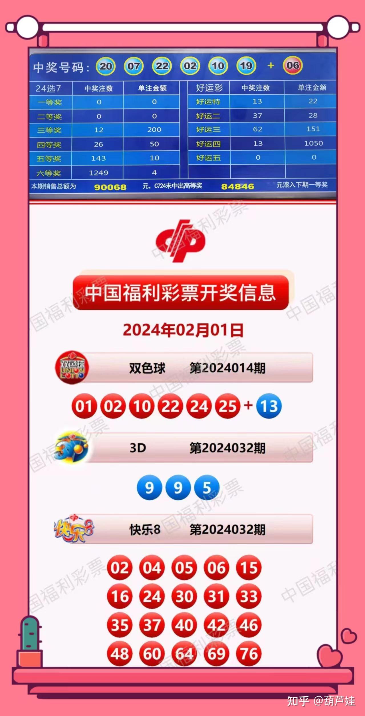 最新双色球开奖结果2月10号，梦想与幸运的碰撞