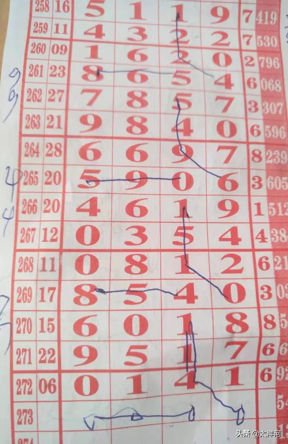 最新排列5开奖结果早，揭秘数字彩票的魅力与策略