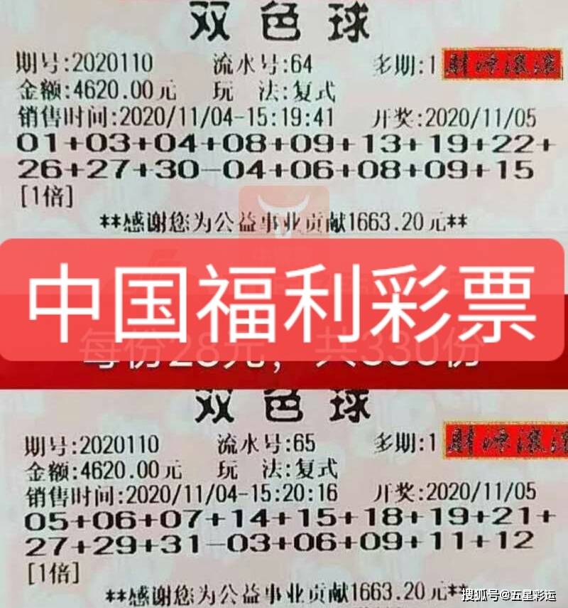 历史彩经网揭秘，双色球071期选号策略与往昔回顾
