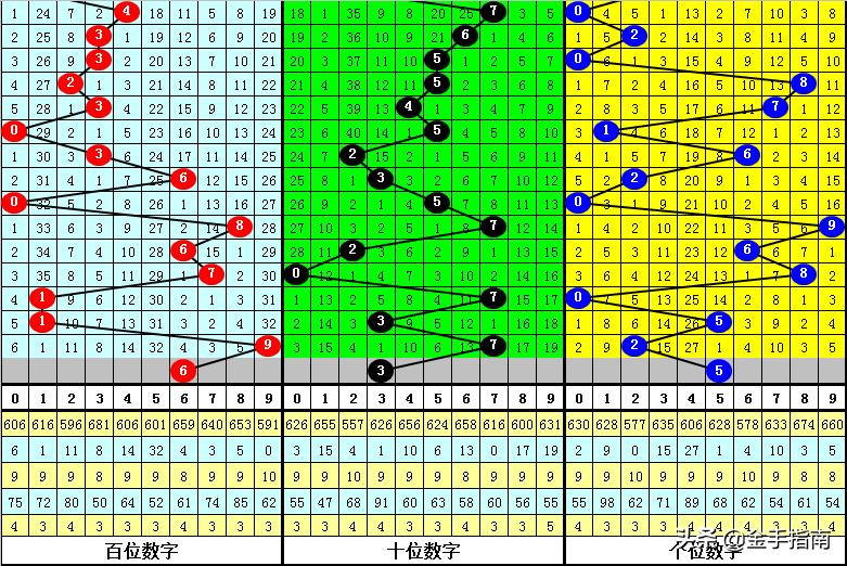 2025年6月12日 第7页