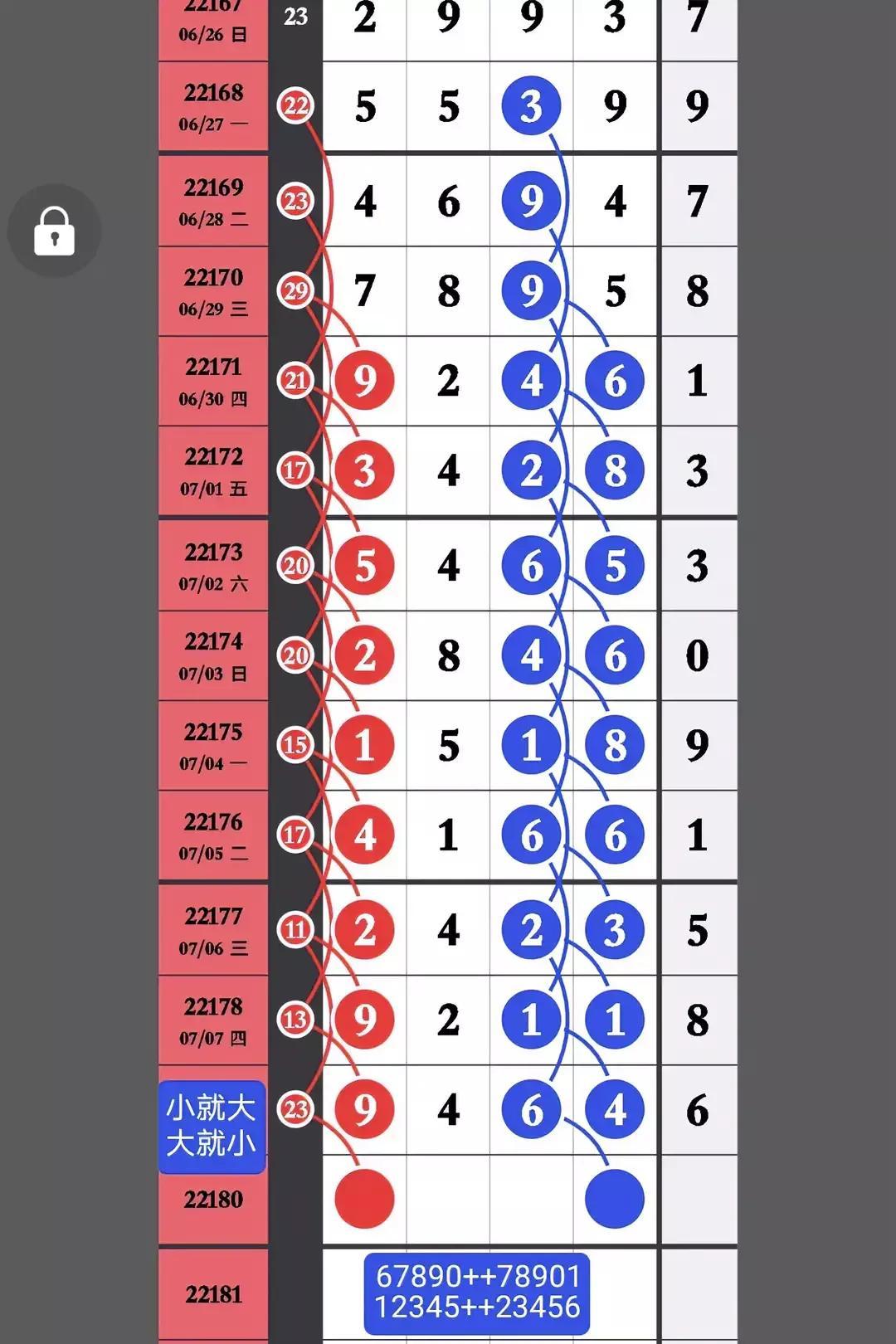 排列五今日开奖号码结果揭晓，广东彩民的期待与惊喜