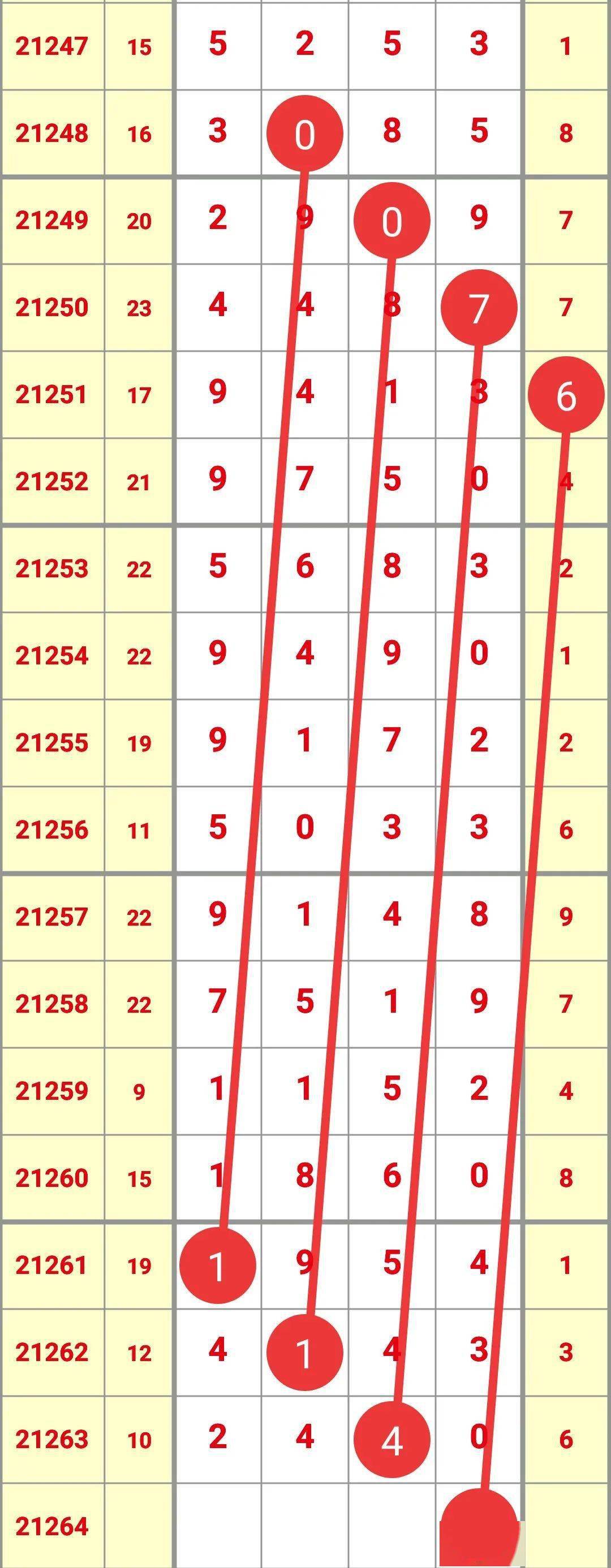 排列五今日开奖号码揭秘，数字游戏中的幸运与期待
